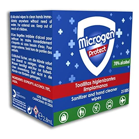 Microgen Protect thumbnail