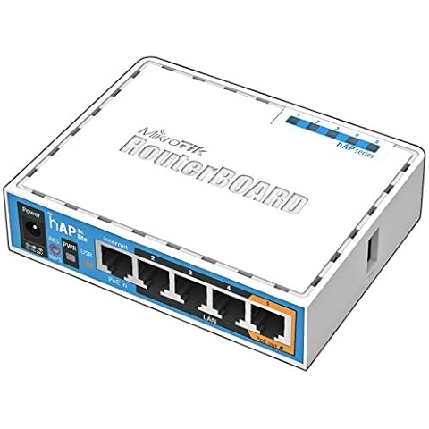 Mikrotik thumbnail