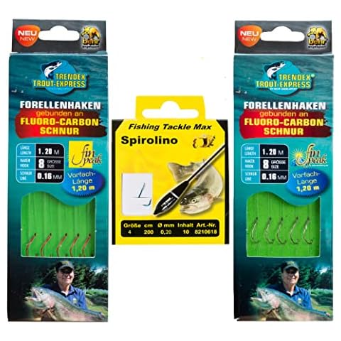 MiRoeFishing thumbnail
