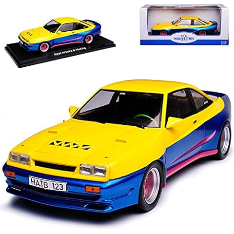 Model Car Group thumbnail