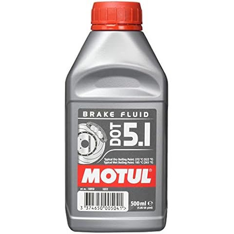 Motul thumbnail