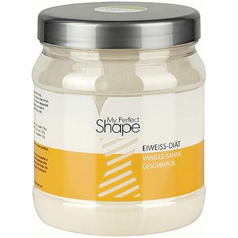 My Perfect Shape thumbnail