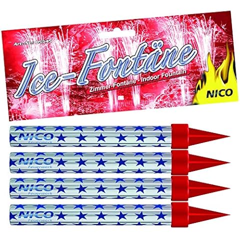 Nico thumbnail