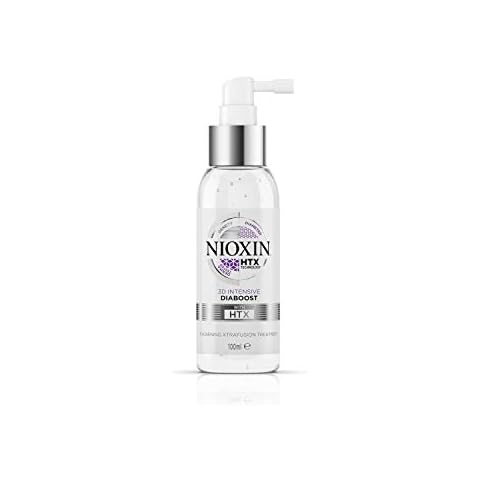 NIOXIN thumbnail