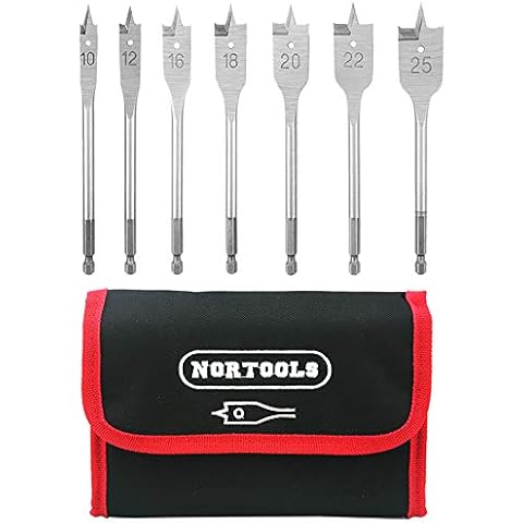 NORTOOLS thumbnail