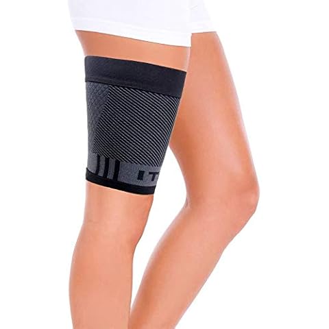 OrthoSleeve thumbnail