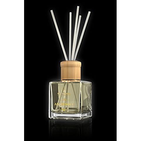Parfums El Nabil thumbnail