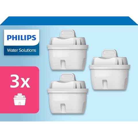 Philips Water thumbnail