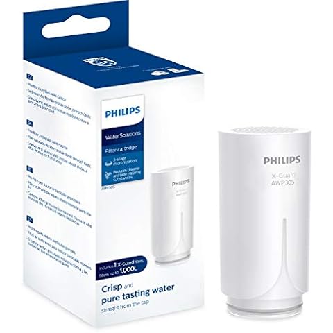Philips Water thumbnail
