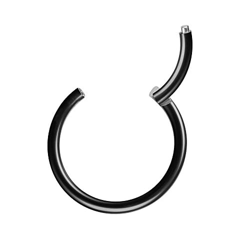 Piercingfaktor thumbnail