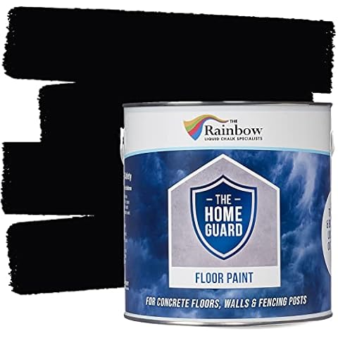 Pinturas a base de agua para hormigón