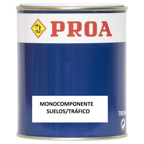 Pinturas para hormigón para interior