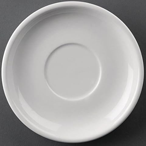 Platos para tazas