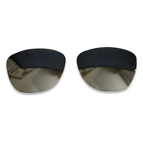 POLARLENS thumbnail