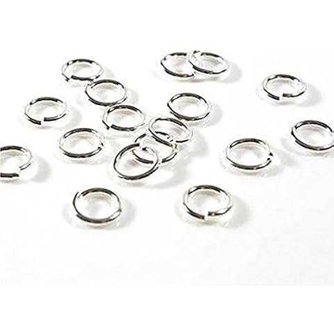 Présentoirs pour Bijoux thumbnail