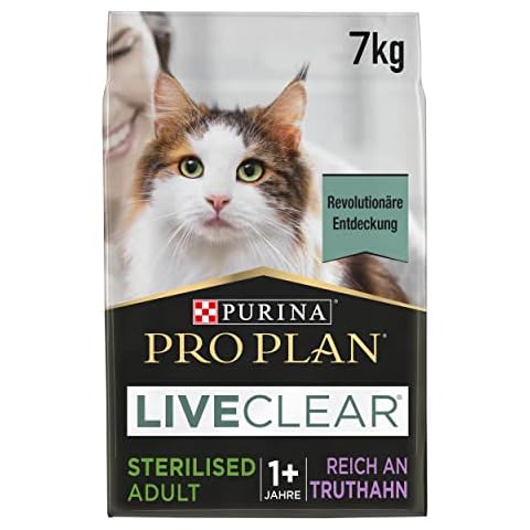 Pro Plan thumbnail