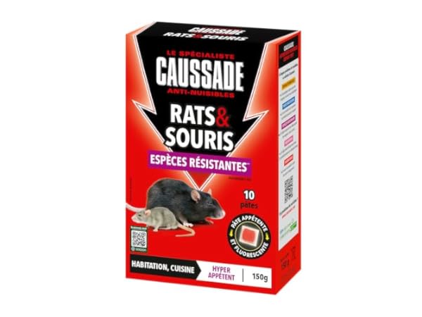 Protection du jardin contre les rongeurs Vignette