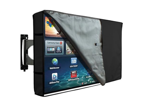 Protectores de pantalla de TV Miniatura