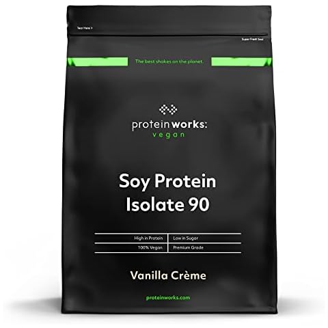 Protein Works thumbnail