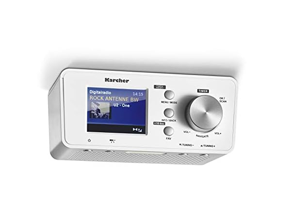 Radios de cocina Miniatura