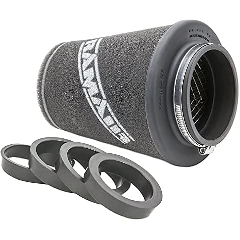Ramair Filters thumbnail