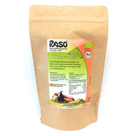 RASO Naturprodukte thumbnail