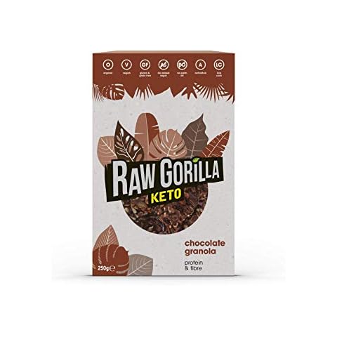 Raw Gorilla thumbnail