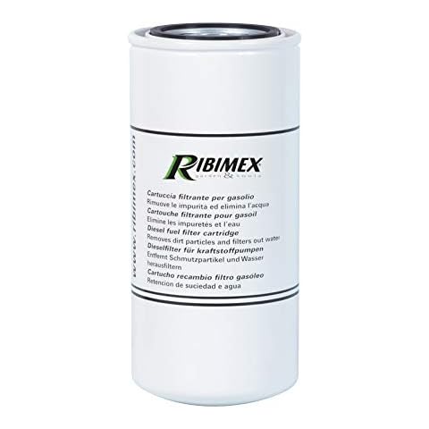 RIBIMEX thumbnail