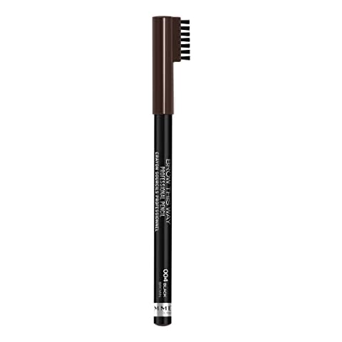 Rimmel London thumbnail