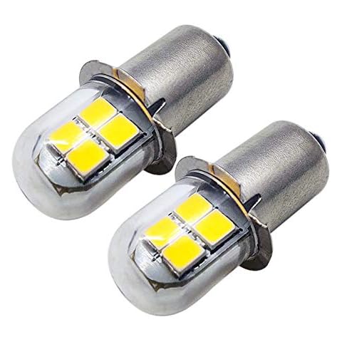 Ruiandsion thumbnail