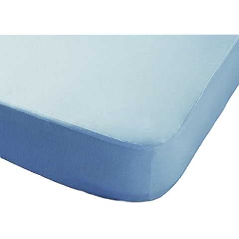 Sábanas impermeables