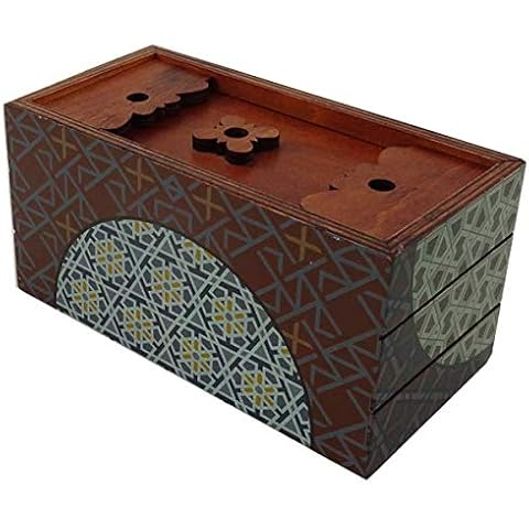 Secret Box thumbnail