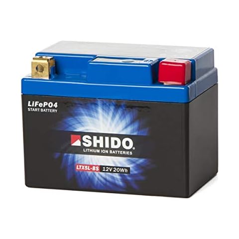 SHIDO thumbnail