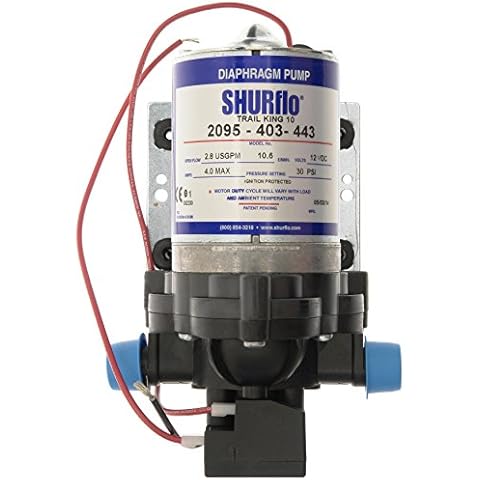 Shurflo thumbnail