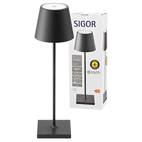 SIGOR thumbnail