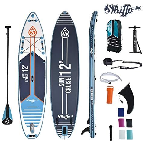 Skiffo thumbnail