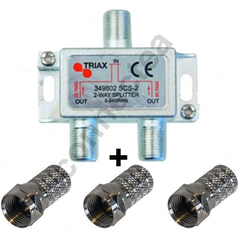 Smartronics thumbnail