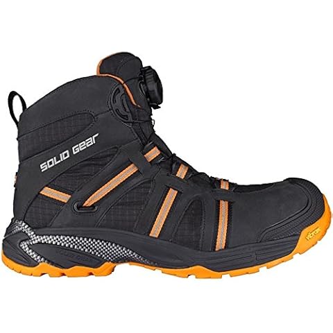 Solid Gear thumbnail