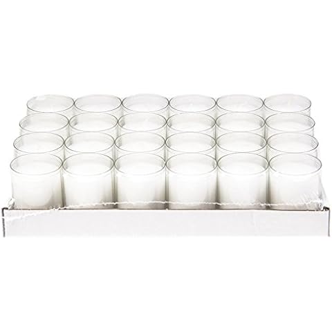 Sovie Candles thumbnail