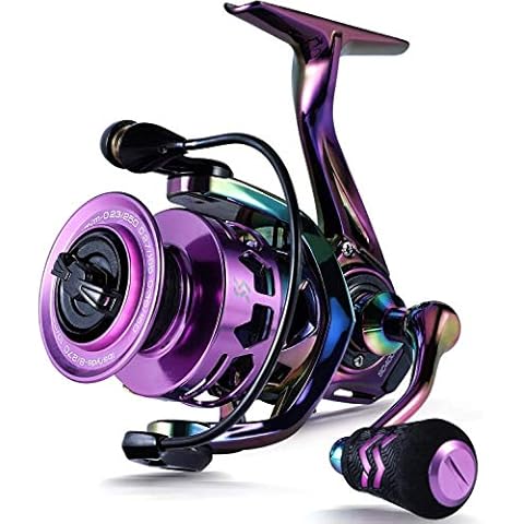 Spinning-Rollen aus Graphit