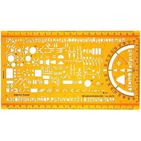 Standardgraph Germany thumbnail
