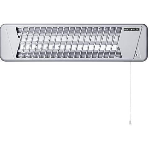 Stiebel Eltron thumbnail