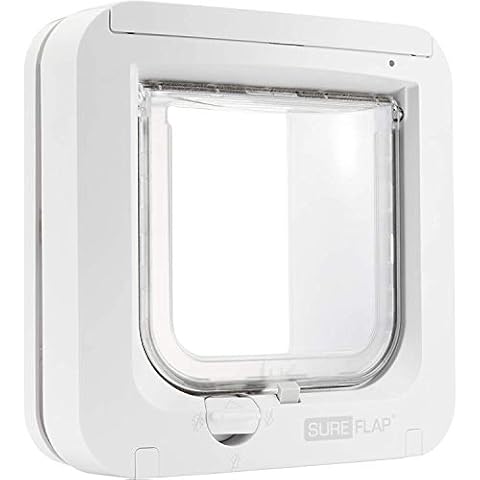 SureFlap thumbnail
