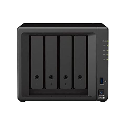 Synology thumbnail