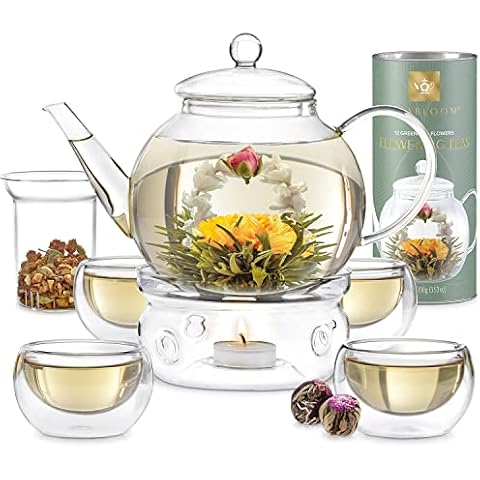 Teabloom thumbnail