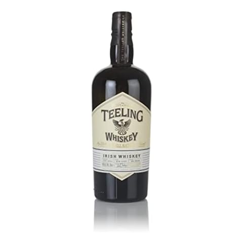 Teeling thumbnail