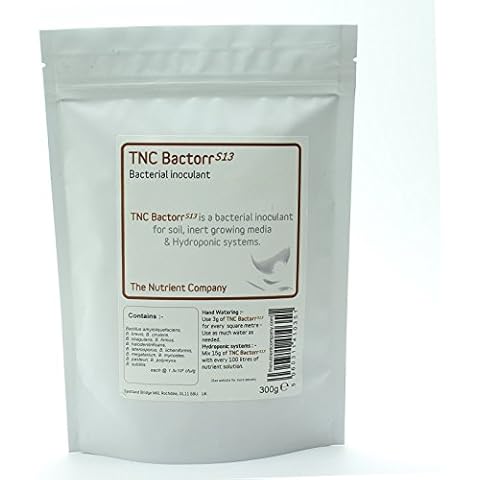 The Nutrient Company thumbnail