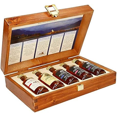 The Wine Guys thumbnail