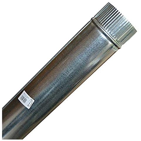 Theca thumbnail