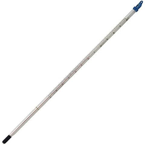 Thermometer World thumbnail